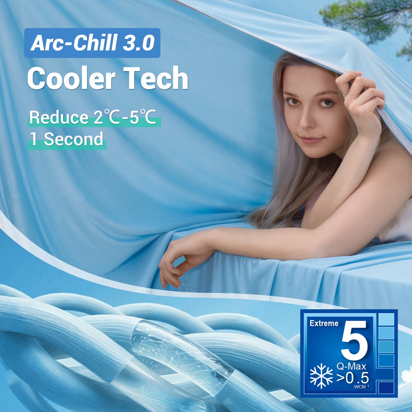 Bendtek Revolutionary Cooling Blanket King, Absorbs Heat to Keep Body Cool for Night Sweats, Double Sided Arc-Chill 3.0 Cool Fiber Q-Max>0.5, Lightweight Summer Cold Blankets Sleeping