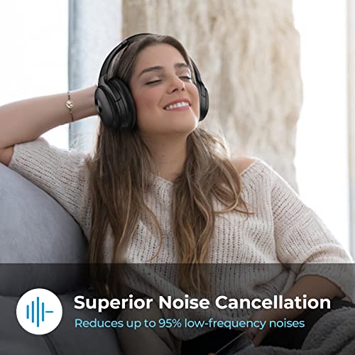 Elktry SE7 Hybrid Active Noise Cancelling Headphones, Bluetooth Wireless Headphones, Over Ear Bluetooth Headphones with ENC Clear Calls, Deep Bass, Bluetooth 5.1, 30Hrs for Talk/Music/Work, Black