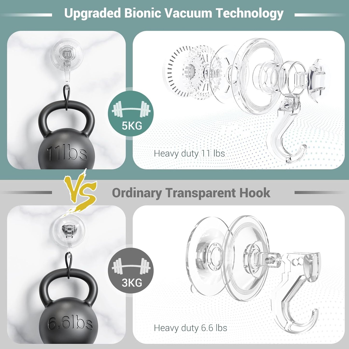 Heavy Duty Clear Suction Cup Hooks Combo, Removable Vacuum Push & Lock Wall Hooks & Razor Holder Set for Bathroom Shower Kitchen, Waterproof & Damage-Free