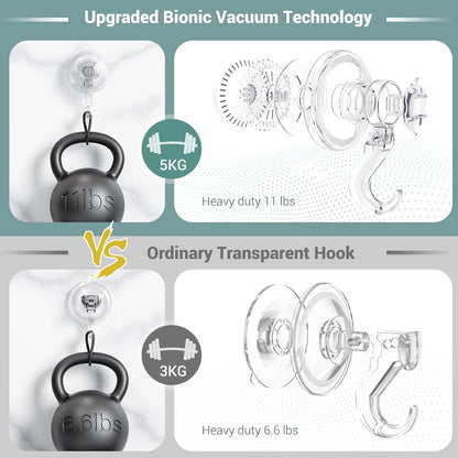 Heavy Duty Clear Suction Cup Hooks Combo, Removable Vacuum Push & Lock Wall Hooks & Razor Holder Set for Bathroom Shower Kitchen, Waterproof & Damage-Free