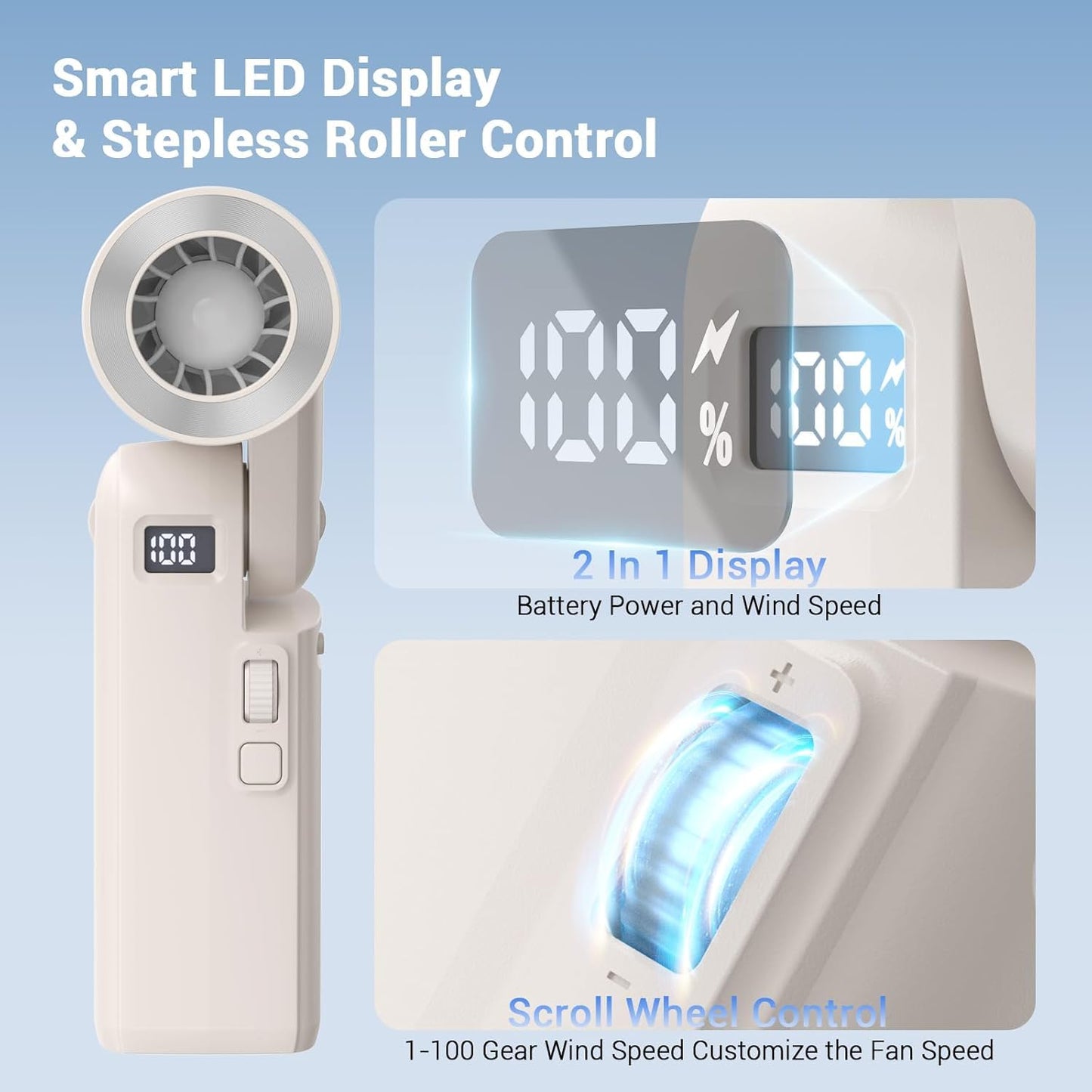 Portable Handheld Fan, Personal Mini Fan with Infinitely Adjustable High Speed, USB Rechargeable Battery Operated Fan LED Display for Home Office Car Indoor and Outdoor Women Gifts, White