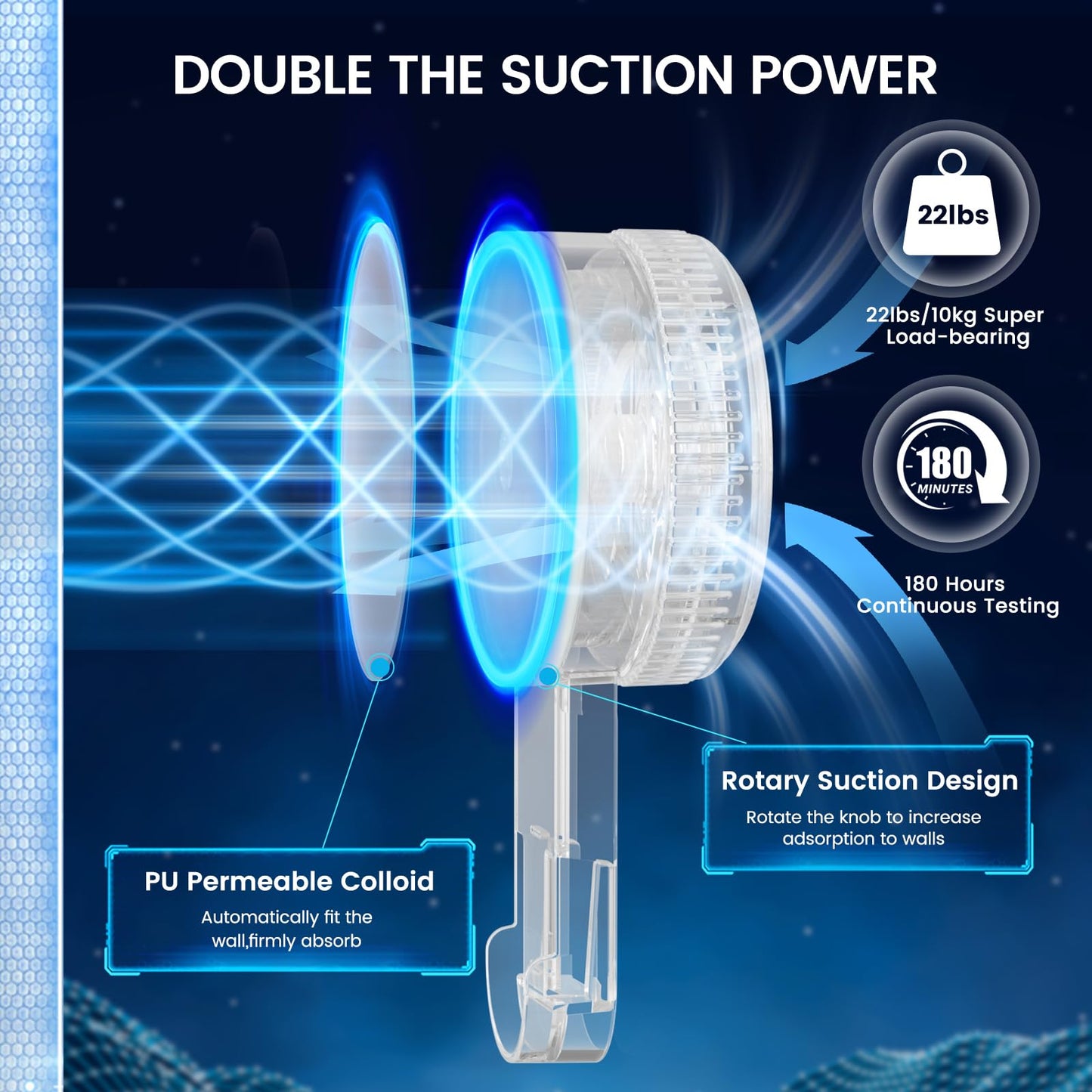 LUXEAR 4 Packs Shower Caddy Suction Cup Clear White - Shower Shelf+Soap Dish+Suction Hooks - 1 Second Installation NO-Drilling Removable Powerful Waterproof Shower Organizer for inside Shower Bathroom