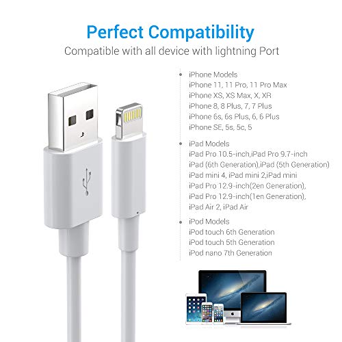 Nikolable Lightning Cable MFi Certified - iPhone Charger 3Pack 6FT Lightning to USB A Charging Cable Cord Compatible with iPhone 14 13 12 Mini Pro Max SE 11 Xs Max XR X 8 7 6 Plus 5S iPad Pro Airpods - White
