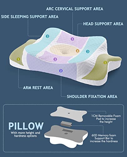 Cervical Pillow for Neck Pain Relief, Ergonomic Adjustable Contour Pillow with Memory Foam Slow Rebound