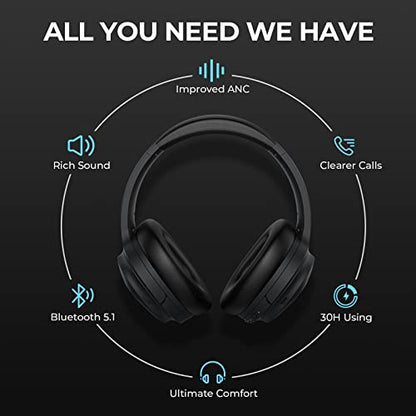 Elktry SE7 Hybrid Active Noise Cancelling Headphones, Bluetooth Wireless Headphones, Over Ear Bluetooth Headphones with ENC Clear Calls, Deep Bass, Bluetooth 5.1, 30Hrs for Talk/Music/Work, Black