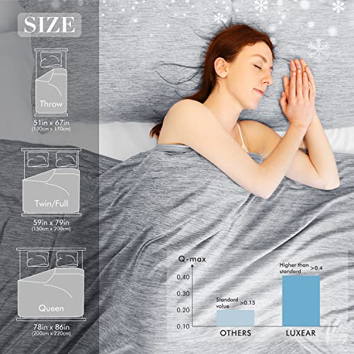 Luxear cooling online blanket