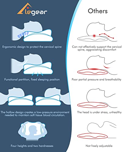 Cervical Pillow for Neck Pain Relief, Ergonomic Adjustable Contour Pillow with Memory Foam Slow Rebound