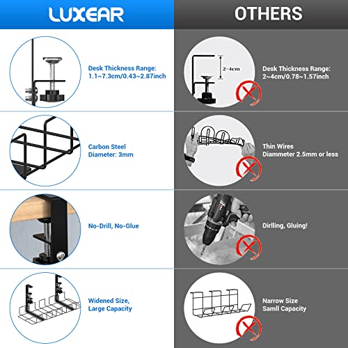 Under Desk Cable Management Tray - No-Drill Clamp Mount Steel Cord Organizer