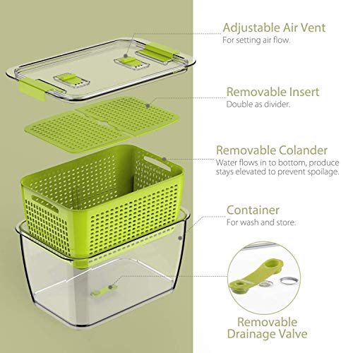 Luxear Fresh Food Storage Containers, 3 Pack Fridge Storage